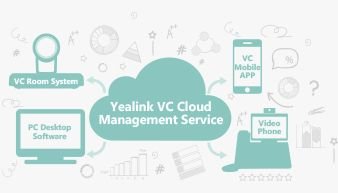 Yealink VC Cloud Management (VCMS)